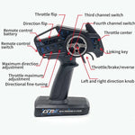 Load image into Gallery viewer, RC 1/8 Electric Buggy Desert Truck ATOM 6S Brushless Speed 110KMH 4WD RTR